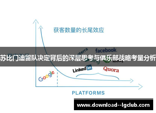 苏比门迪留队决定背后的深层思考与俱乐部战略考量分析