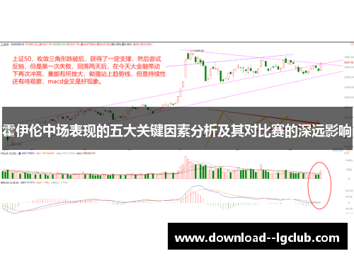 霍伊伦中场表现的五大关键因素分析及其对比赛的深远影响